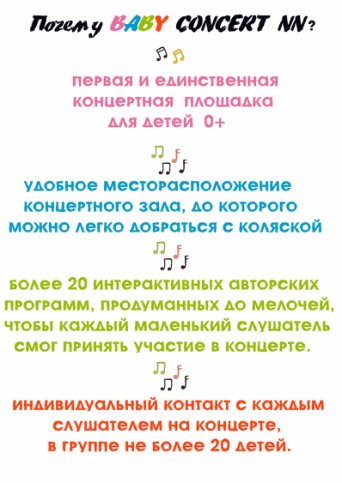 Описание изображения